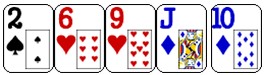 Zasady gry w pokera - Cards1