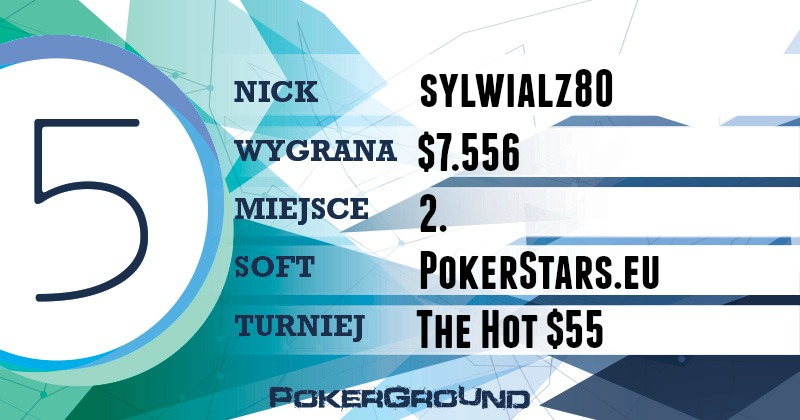 Wyniki online Polaków - Poker Stars, 888 poker, Full Tilt Poker, Party Poker