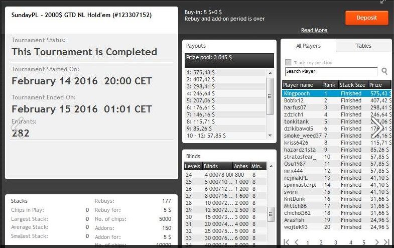 SundayPL - Main Event