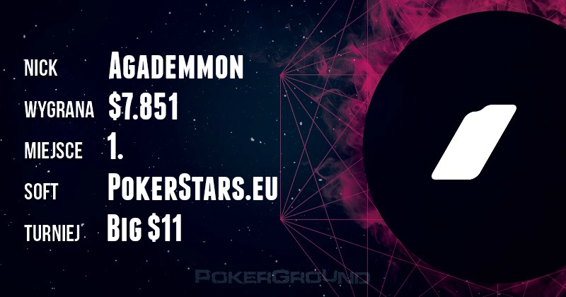 Wyniki online Polaków - PokerStars.eu, 888 poker, Full Tilt Poker, PartyPoker