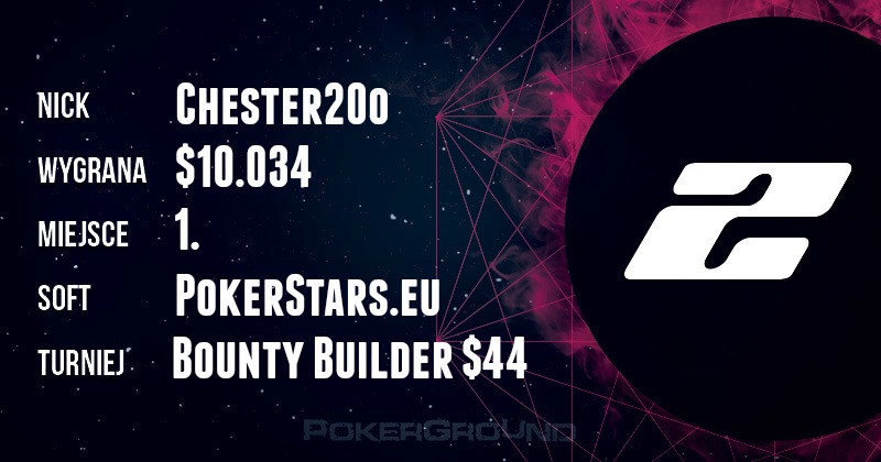 Wyniki online Polaków - Poker Stars, 888 poker, Full Tilt Poker, PartyPoker