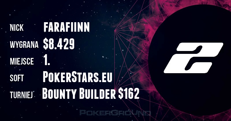 Wyniki online Polaków - PokerStars.eu, 888 poker, Full Tilt Poker, PartyPoker