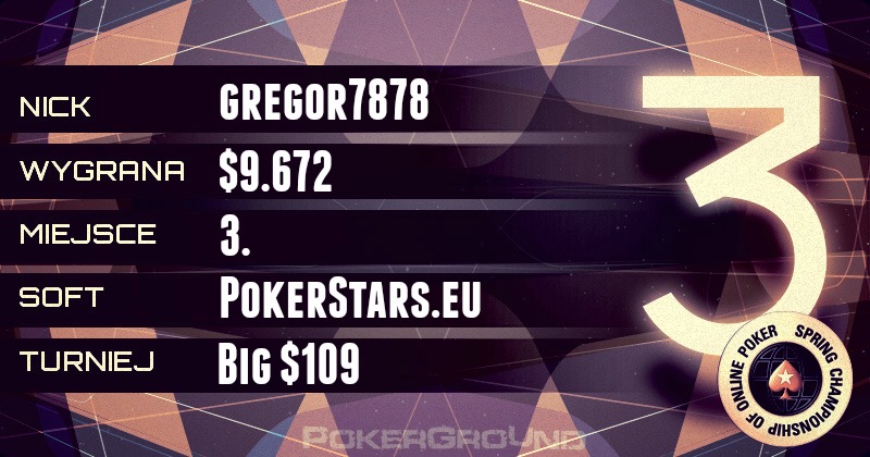 Wyniki online Polaków - PokerStars.eu, 888 poker, Full Tilt Poker, PartyPoker