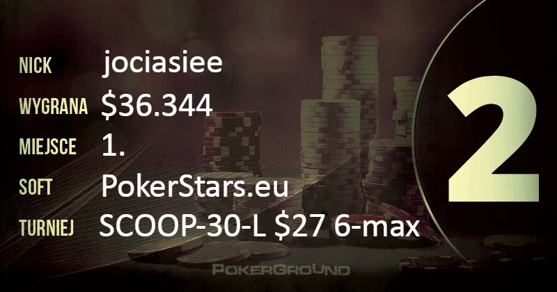 Wyniki online Polaków - PokerStars.eu, 888 poker, Full Tilt Poker, PartyPoker