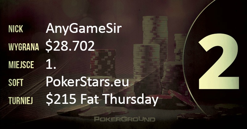 Wyniki online Polaków - PokerStars.eu, 888 poker, Full Tilt Poker, PartyPoker
