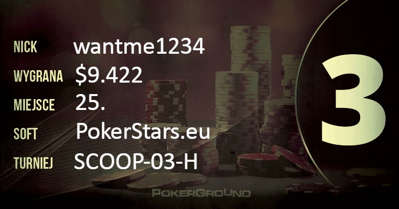 Wyniki online Polaków - PokerStars.eu, 888 poker, Full Tilt Poker, PartyPoker