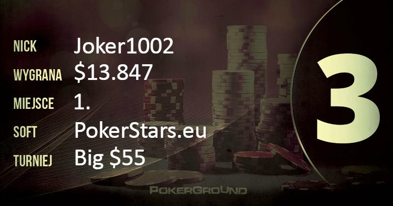 Wyniki online Polaków - PokerStars.eu, 888 poker, Full Tilt Poker, PartyPoker