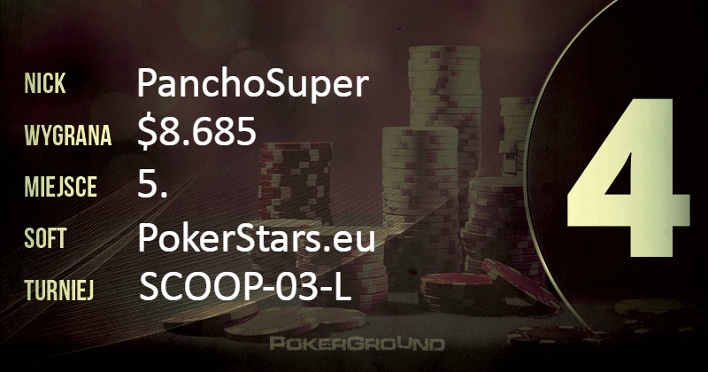 Wyniki online Polaków - PokerStars.eu, 888 poker, Full Tilt Poker, PartyPoker