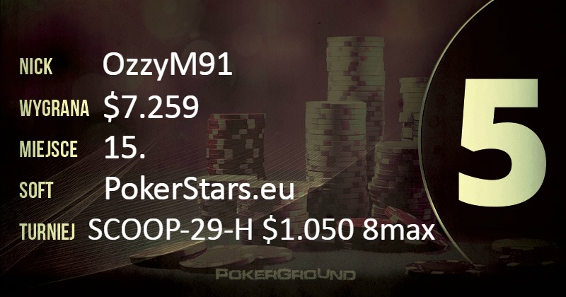 Wyniki online Polaków - PokerStars.eu, 888 poker, Full Tilt Poker, PartyPoker