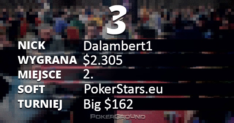 Wyniki online Polaków - PokerStars.eu, 888 poker, Full Tilt Poker, PartyPoker