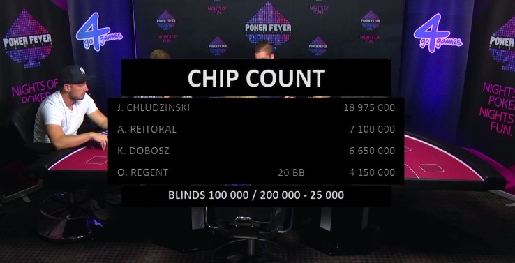 Poker Fever Chip Count