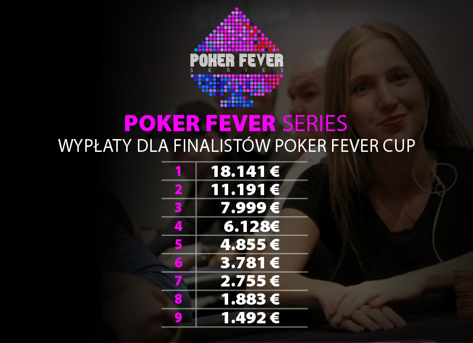 Poker Fever CUP - wypłaty top-9