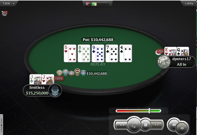 Limitless Poker