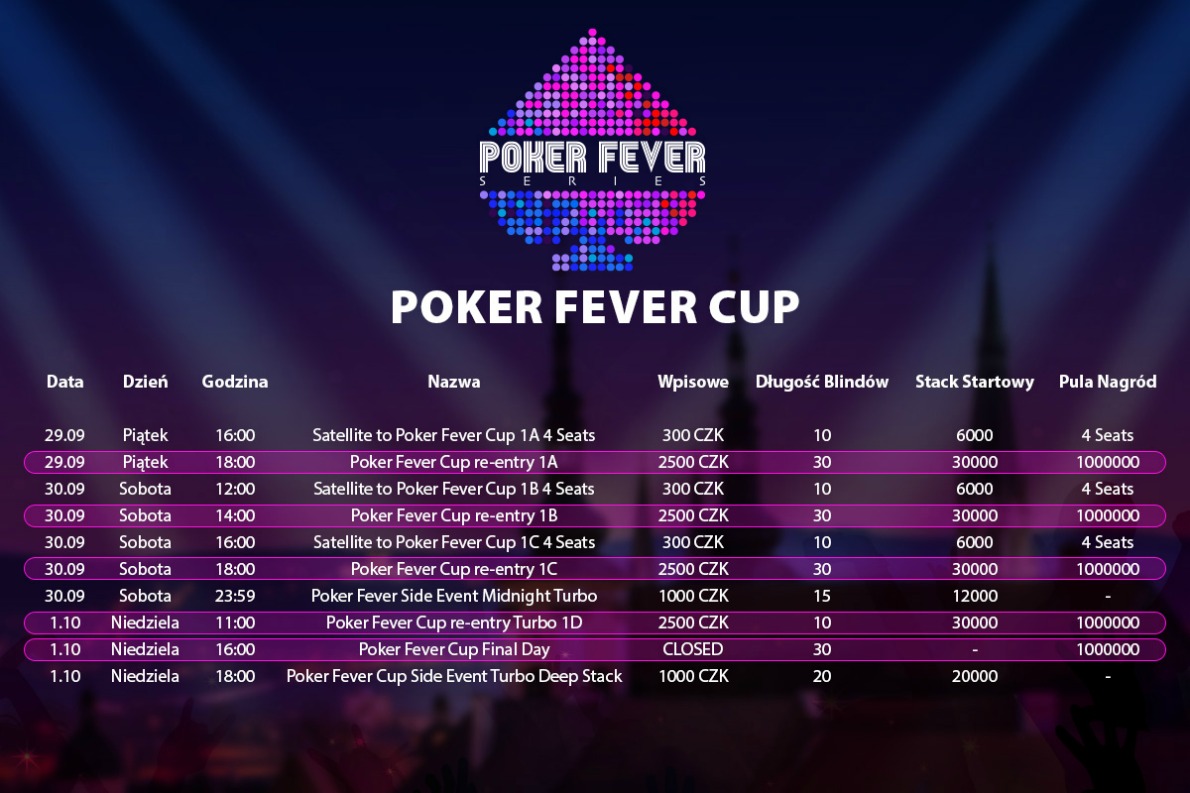 Poker Fever Cup harmonogram wrzesień