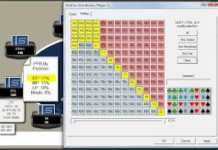 PokerTracker 4 oficjalnym oprogramowaniem EPT