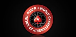 WCOOP raport