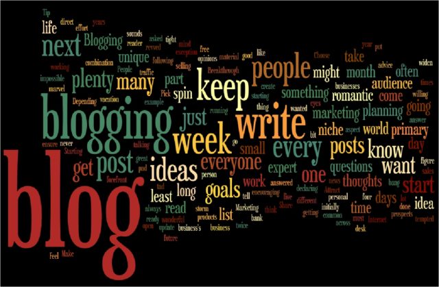 Blog franeczka