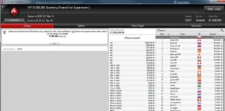 Polak wygrywa Quarterly Freeroll for Supernova!