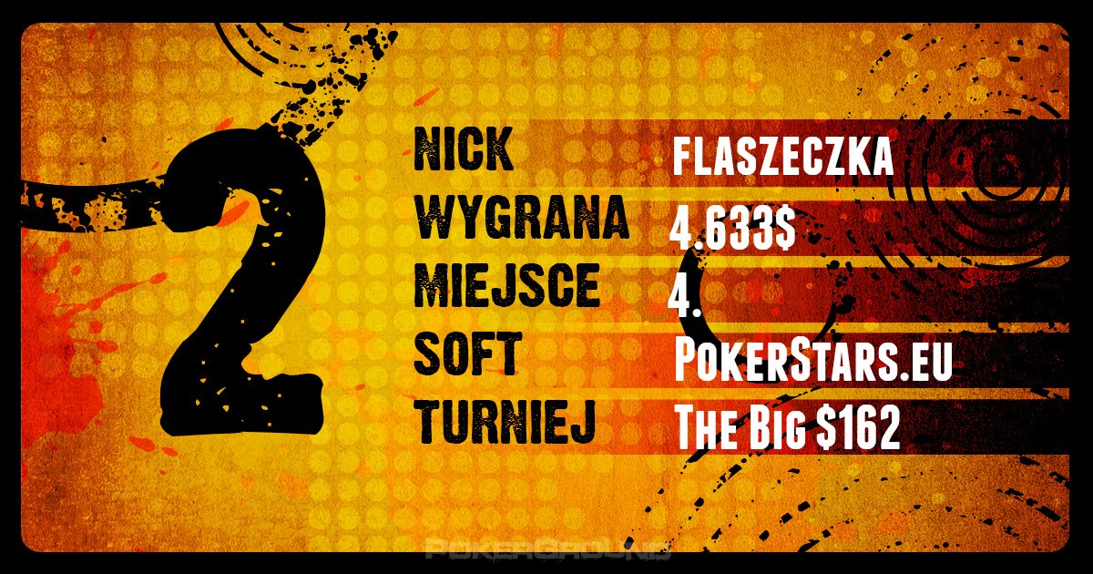 Wyniki Polaków online - poker stars, 888, ftp