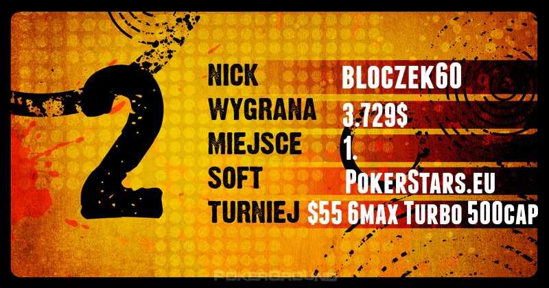 Wyniki Polaków online - poker stars, 888, ftp