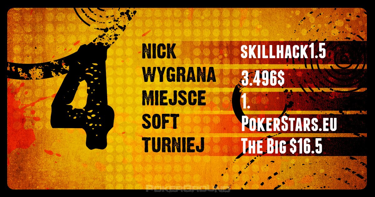 Wyniki Polaków online - poker stars, 888, ftp