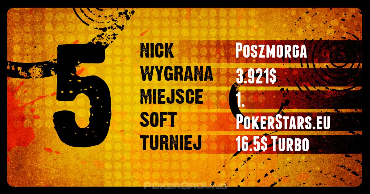 Wyniki Polaków online - poker stars, 888, ftp