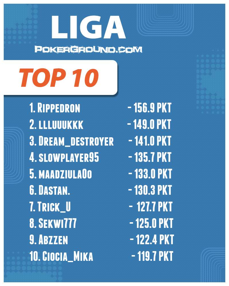 Liga2 top#1