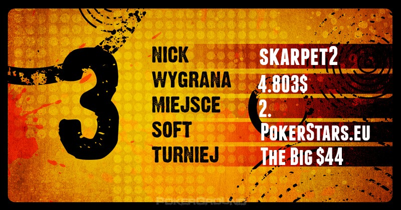 Wyniki Polaków online - poker stars, 888, ftp