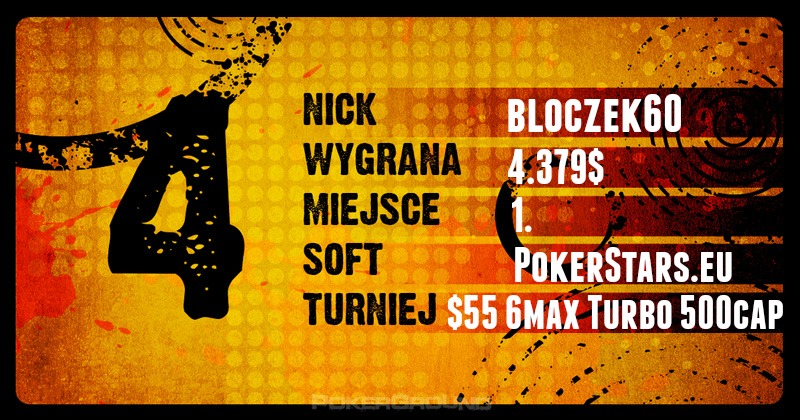 Wyniki Polaków online - poker stars, 888, ftp