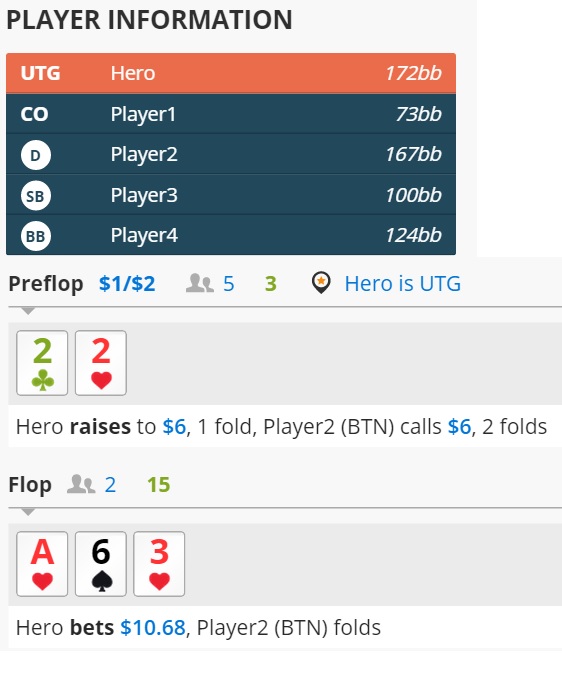 Poker Strategia gry OOP 1