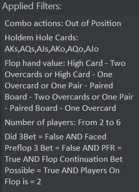 Poker Strategia gry OOP 3