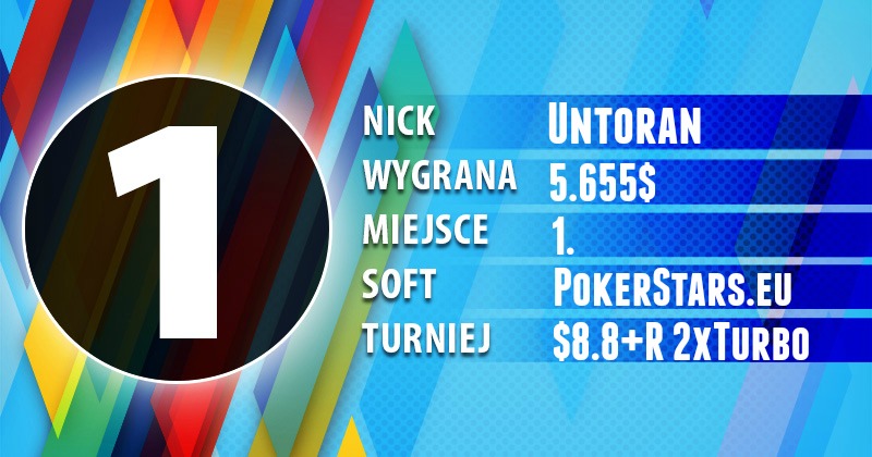 Wyniki Polaków online - Turnieje z  PokerStars, 888, ftp