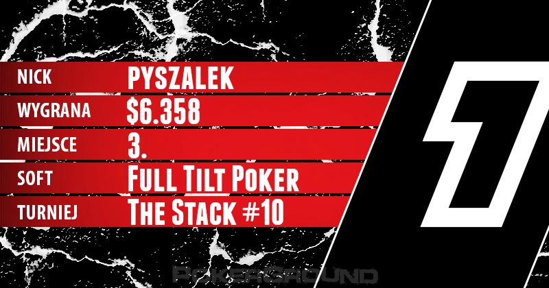 Wyniki Polaków online - Full Tilt Poker