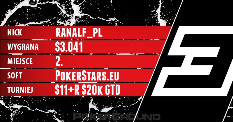 Wyniki Polaków online - PokerStars