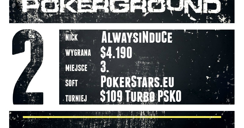 Wyniki online Polaków - Poker Stars, 888 poker, Full Tilt Poker, Party Poker