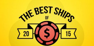 Największe wygrane Polaków on-line w 2015 roku Największe wygrane Polaków on-line 2015