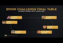 100K SHR na Aussie Millions. W grze pozostało już tylko 6 graczy. Finał 30 stycznia.