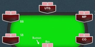 5 porad dla graczy z 6-osobowych stołów Zasady gry w Texas Hold'em: Pozycje 6-max