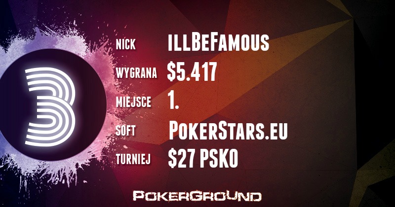 Wyniki online Polaków - Poker Stars, 888 poker, Full Tilt Poker, PartyPoker