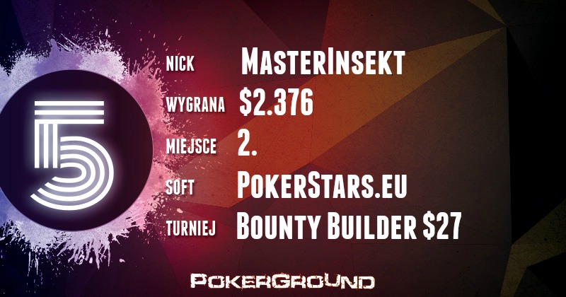 Wyniki online Polaków - Poker Stars, 888 poker, Full Tilt Poker, PartyPoker