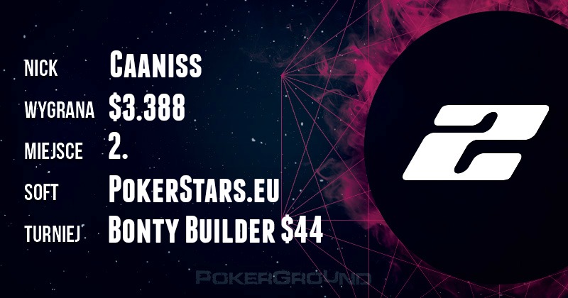 Wyniki online Polaków - PokerStars.eu, 888 poker, Full Tilt Poker, PartyPoker