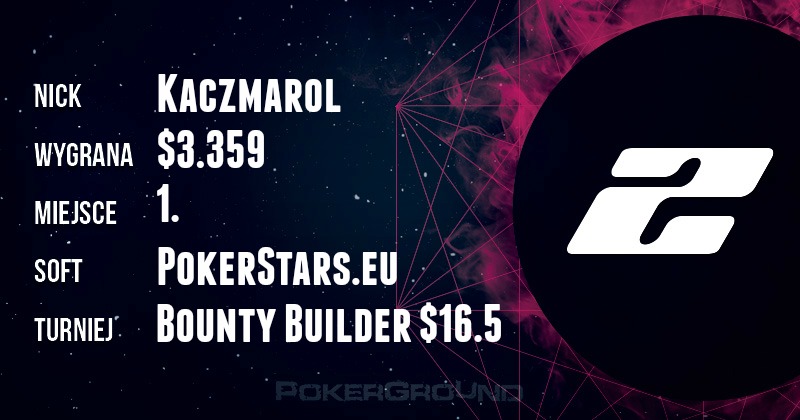 Wyniki online Polaków - PokerStars.eu, 888 poker, Full Tilt Poker, PartyPoker