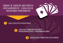 Nowa ustawa hazardowa w Polsce jest już blisko?