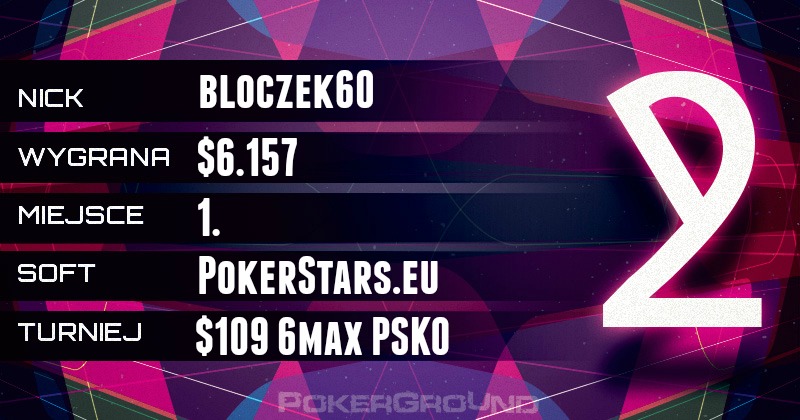 Wyniki online Polaków - PokerStars.eu, 888 poker, Full Tilt Poker, PartyPoker