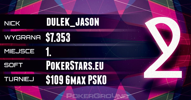 Wyniki online Polaków - PokerStars.eu, 888 poker, Full Tilt Poker, PartyPoker