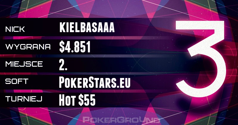 Wyniki online Polaków - PokerStars.eu, 888 poker, Full Tilt Poker, PartyPoker