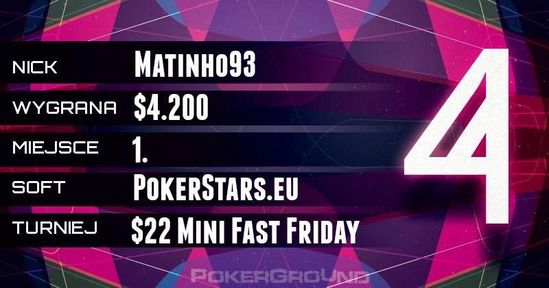 Wyniki online Polaków - PokerStars.eu, 888 poker, Full Tilt Poker, PartyPoker