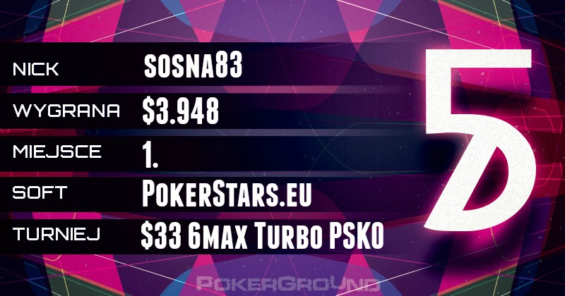 Wyniki online Polaków - PokerStars.eu, 888 poker, Full Tilt Poker, PartyPoker