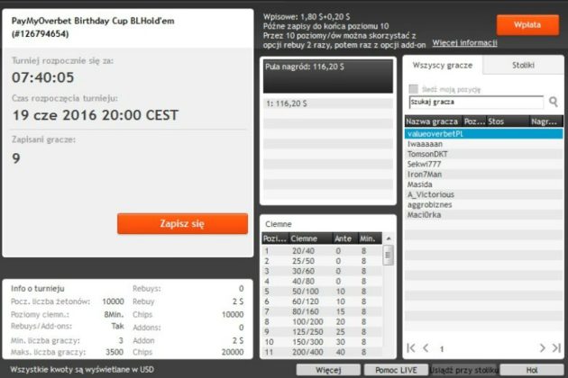 „PayMyOverbet Birthday Cup” już o godz. 20:00 na PartyPoker!