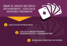 Znamy pełen projekt ustawy hazardowej partii Polska Razem